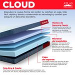 ficha-cloud-Corta