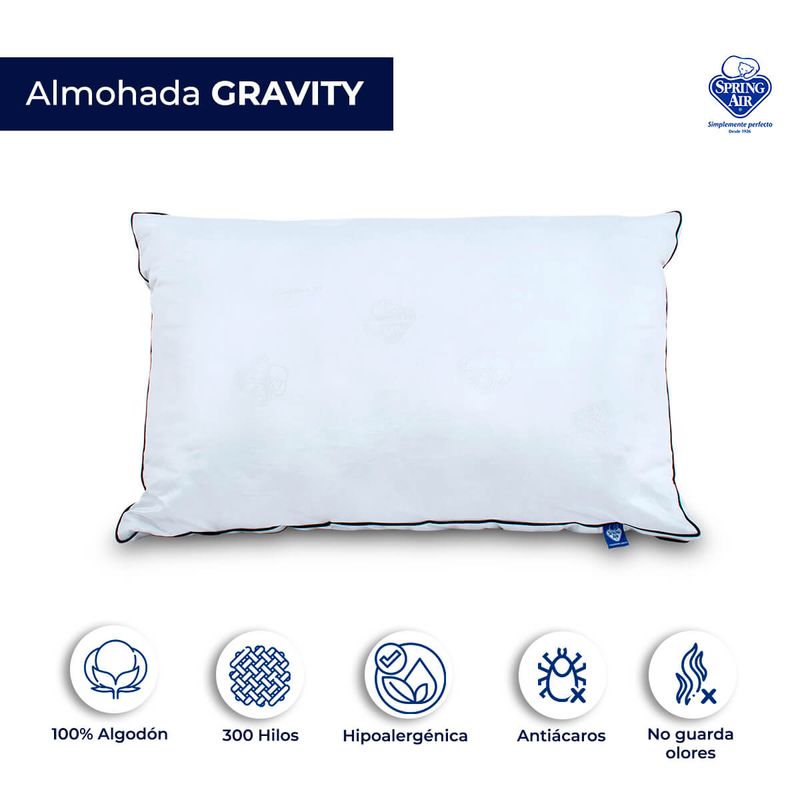 Almohada Gravity King Size Atlas del Descanso Colchones Atlas