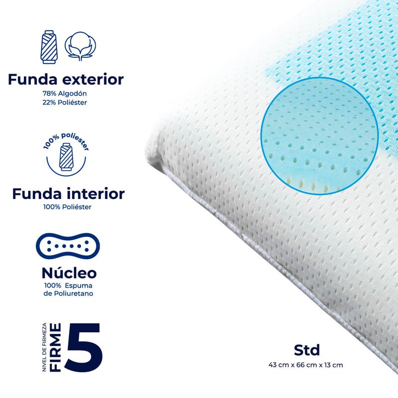 Almohada Memory Foam Cool Gel Atlas del Descanso Colchones Atlas del Descanso