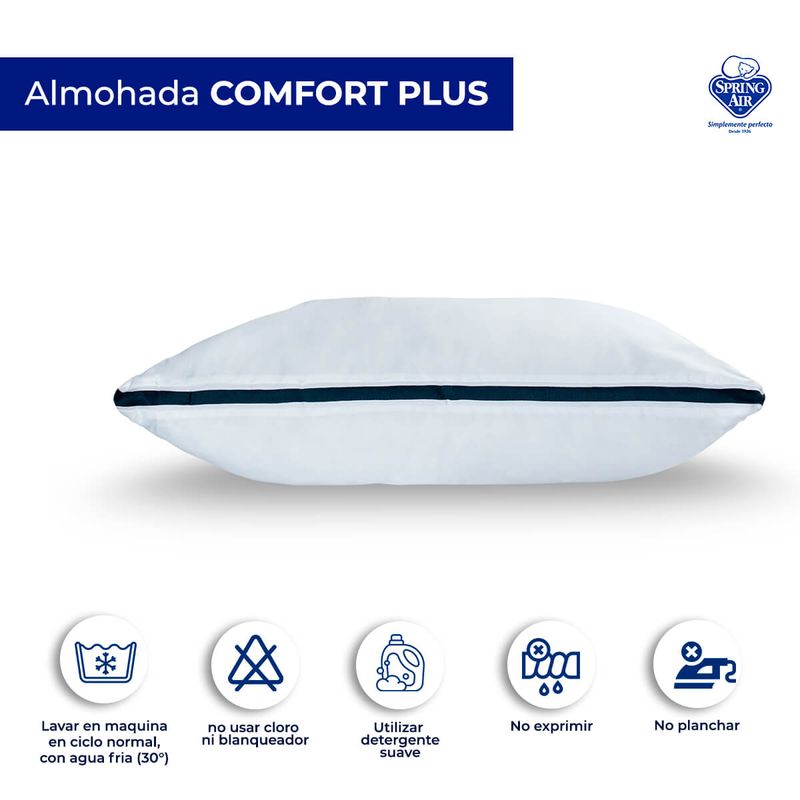 Almohada Comfort Plus Firme – Spring Air Blancos