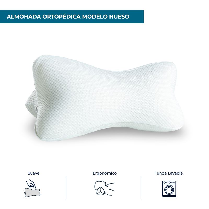 Almohada Sealy estándar Biodensity blanco