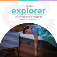Colchón De Caja Roomi Explorer Matrimonial De Memory Foam Con Tecnología Hybrid y Resortes Independientes - Pruébame 100 Noches