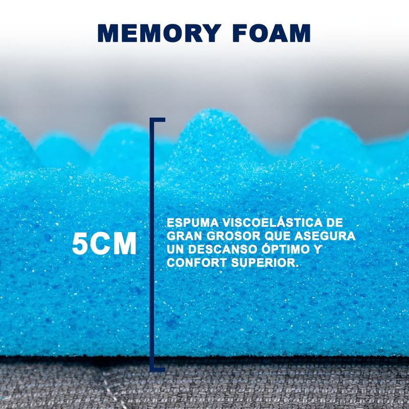 colchoneta_Azul-_5cm-grosor_hghlld.jpg
