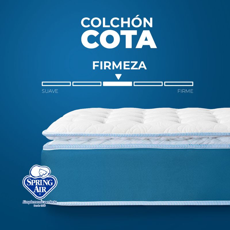 Cota_07_Detalle_Firmeza_pqzeaz